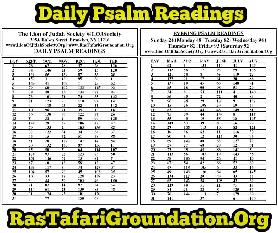Daily Psalms Reading Schedule