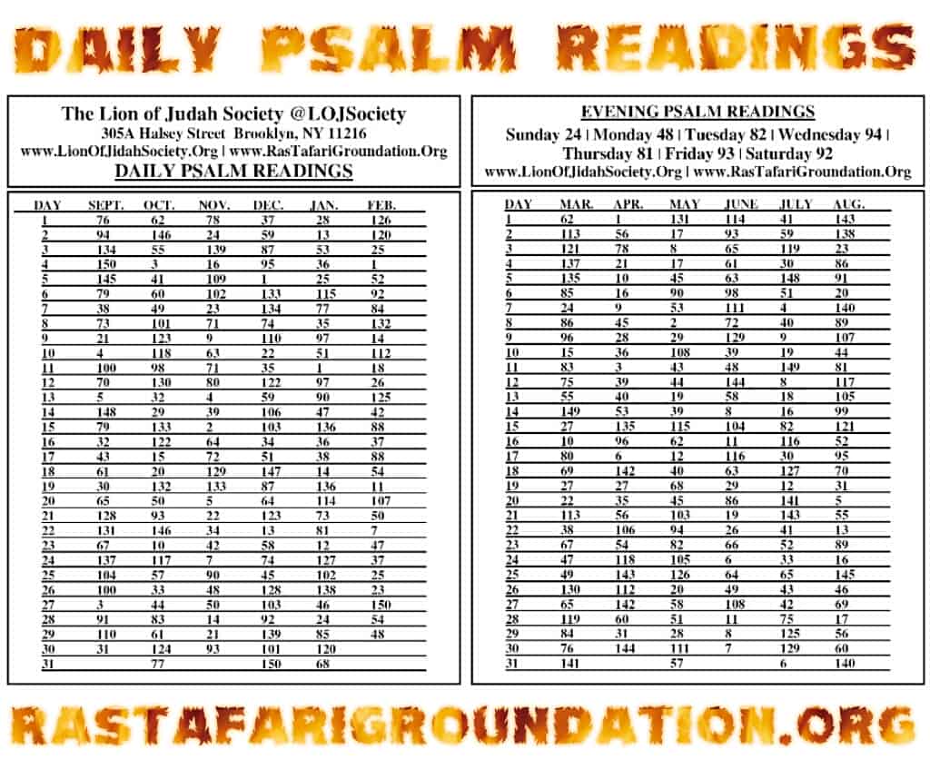 Daily Psalms Reading Schedule